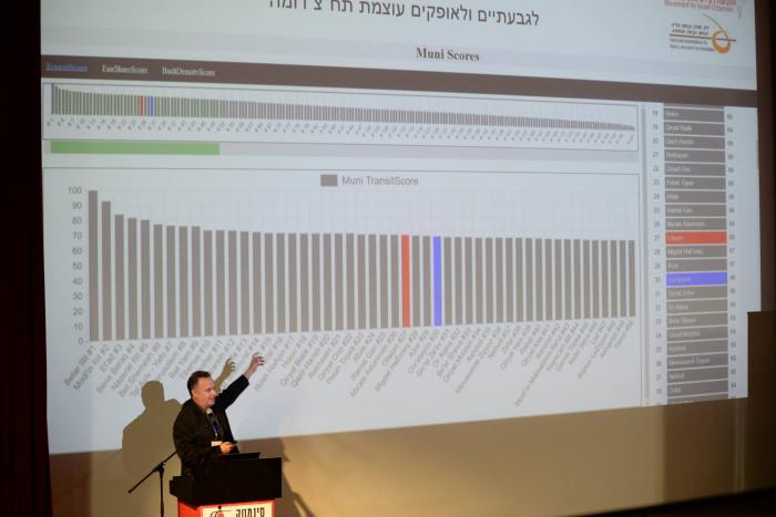 הגדל תמונה
